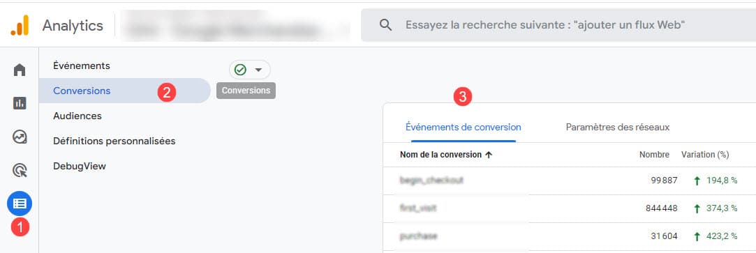 Lecture des conversions dans google analytics 4