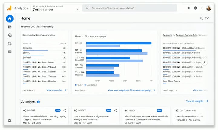 Page Accueil Ga4 plus dynmique que jamais