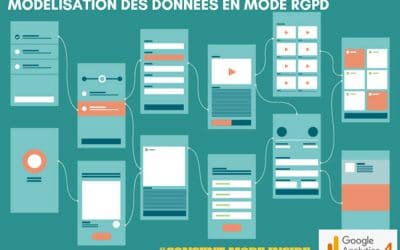 Modélisation des données dans Google analytics 4