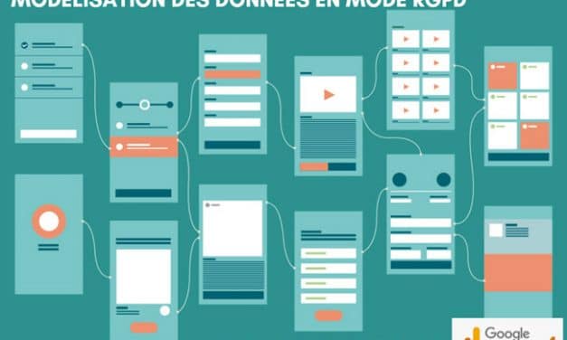 Modélisation des données dans Google analytics 4