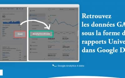 Comment lire les rapports de google analytics 4 dans Google Data Studio ?