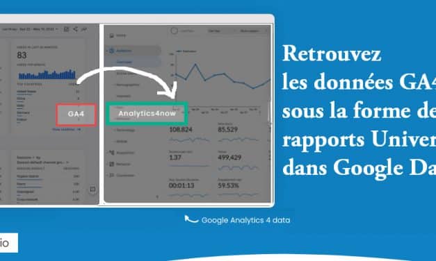 Comment lire les rapports de google analytics 4 dans Google Data Studio ?