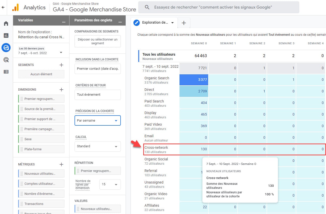 Analyse de cohortes google analtyics 4