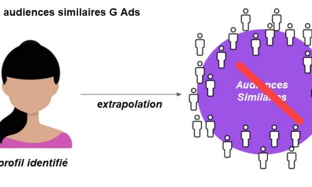 Disparition des Audiences similaires Google Ads