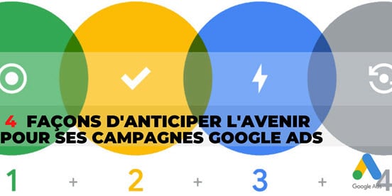 Optimiser ses campagnes Google Ads face à l’incertitude