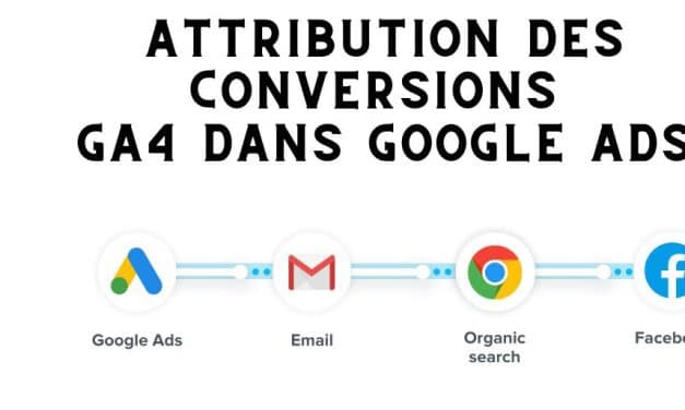 Attribution des conversions depuis GA4 dans Google Ads