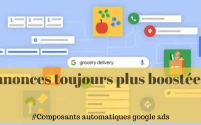 Les composants automatiques google ads