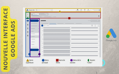 Google Ads arrive une nouvelle interface de navigation !