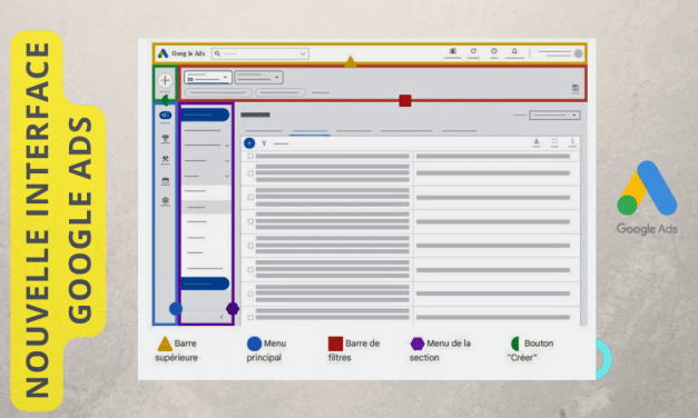 Google Ads arrive une nouvelle interface de navigation !