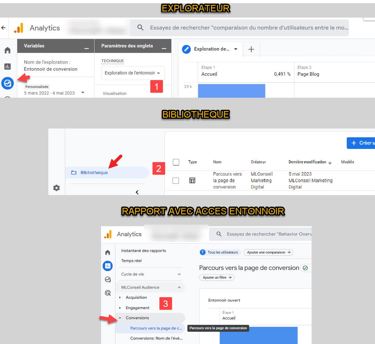 google analytics 4 entonnoir personnalisé