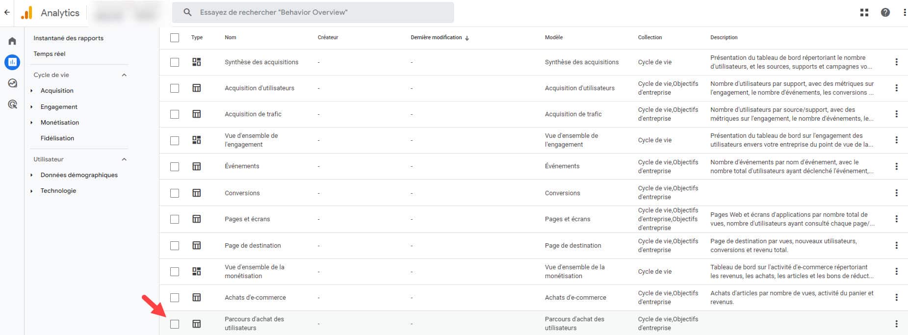 Parcours achat utilisateurs ga4