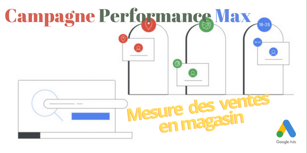 Campagne Performance Max et la mesure des ventes en magasin