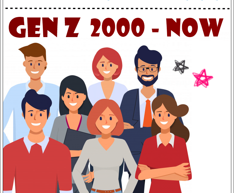 Atteignez les mélomanes de la génération Z sur google ads