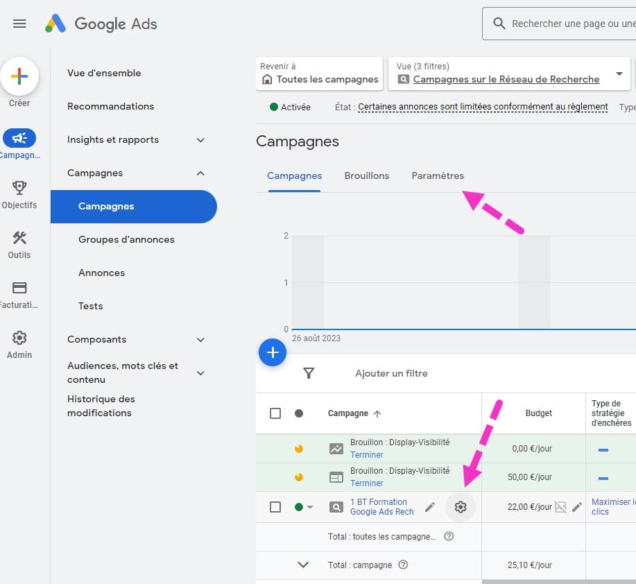 Activation de l'ia pour annonces dans google ads