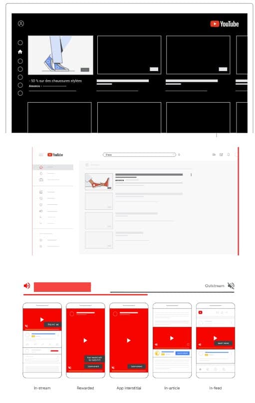 Des emplacements YT toujours plus nombreux