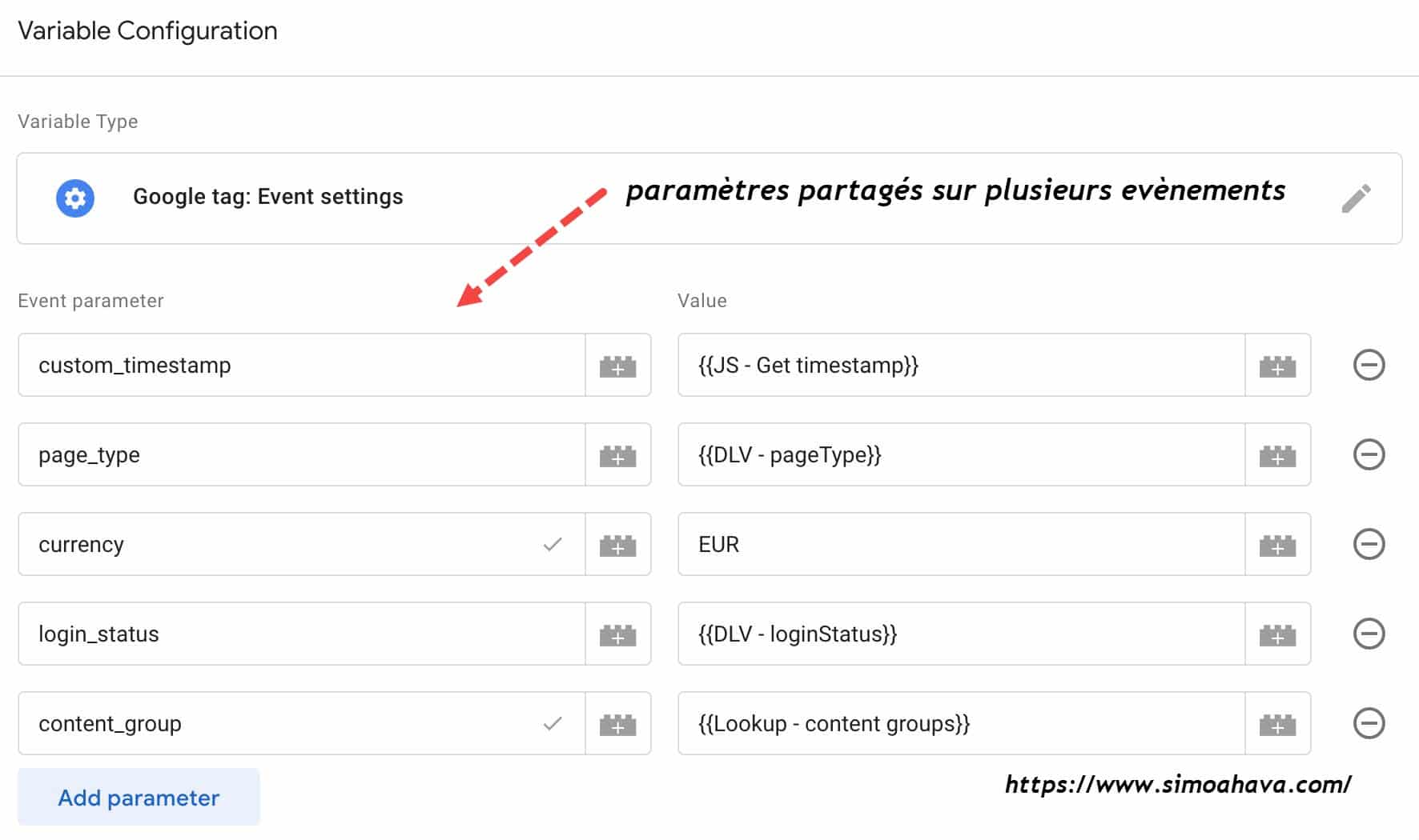 partage des paramètres d'évènements dans la balise google