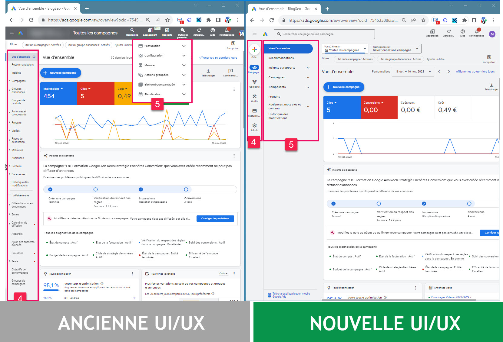 Double navigation verticale