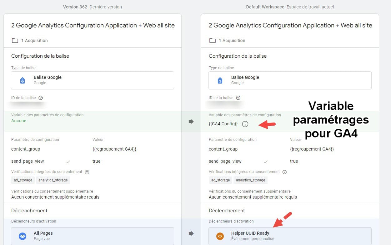 Conditionnement de GA4 au proxy analytics helper sirdata