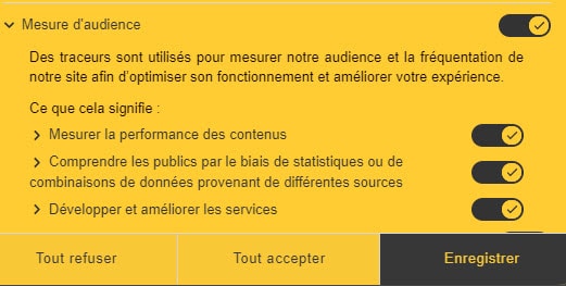 Consentement sur "Mesurer les audiences" via Sirdata